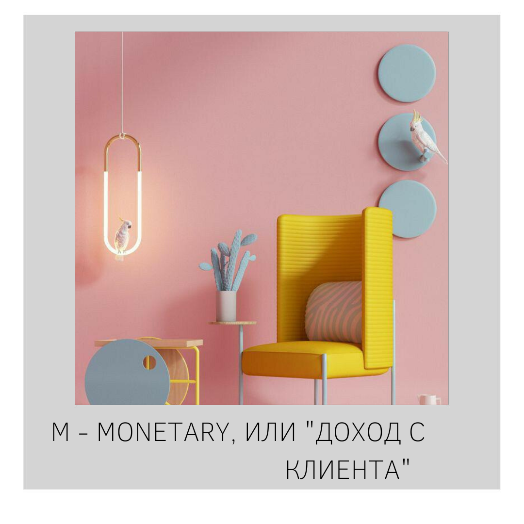 M – monetary, или доход с клиента